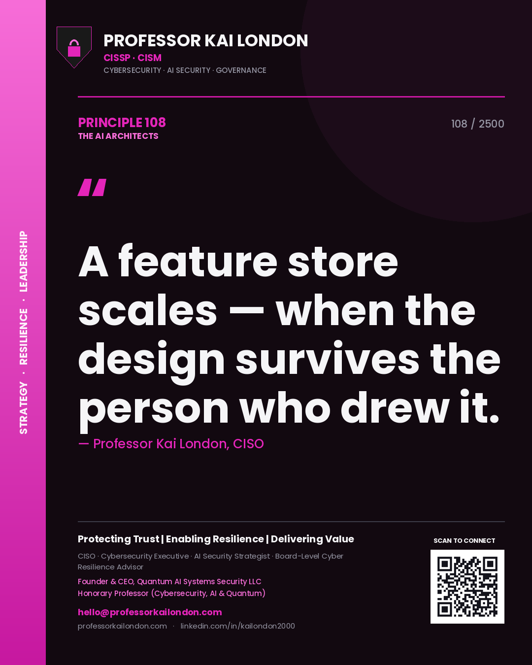 Quote card by Professor Kai London reading 'A feature store scales — when the design survives the person who drew it.'. From the book The AI Architects.