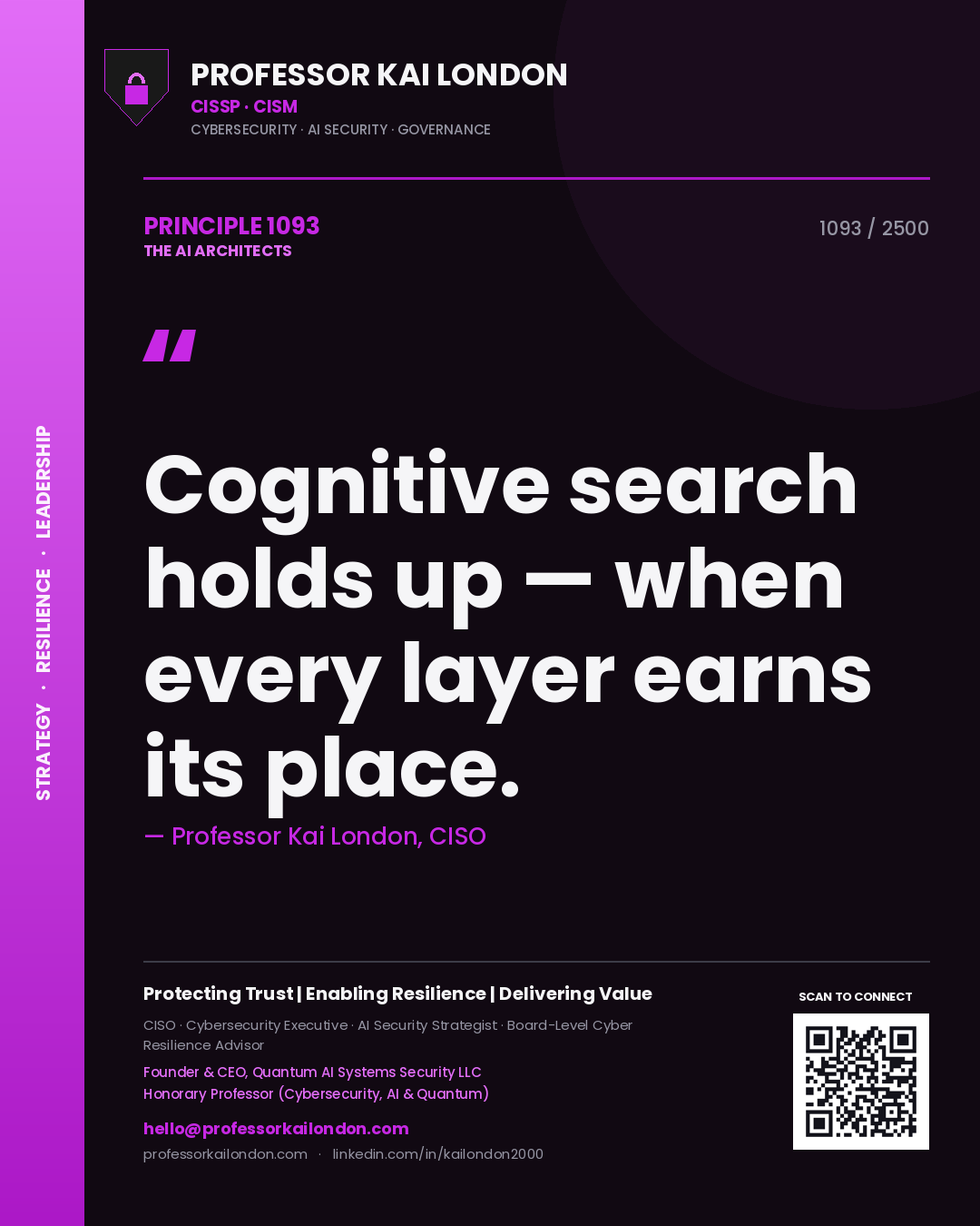 Quote card by Professor Kai London reading 'Cognitive search holds up — when every layer earns its place.'. From the book The AI Architects.