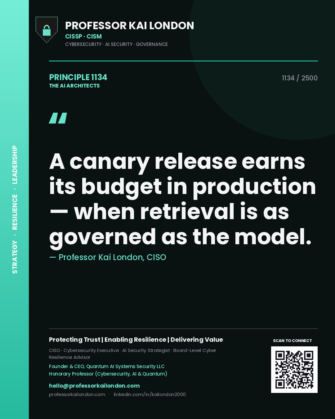 Quote card by Professor Kai London reading 'A canary release earns its budget in production — when retrieval is as governed as the model.'. From the book The AI Architects.
