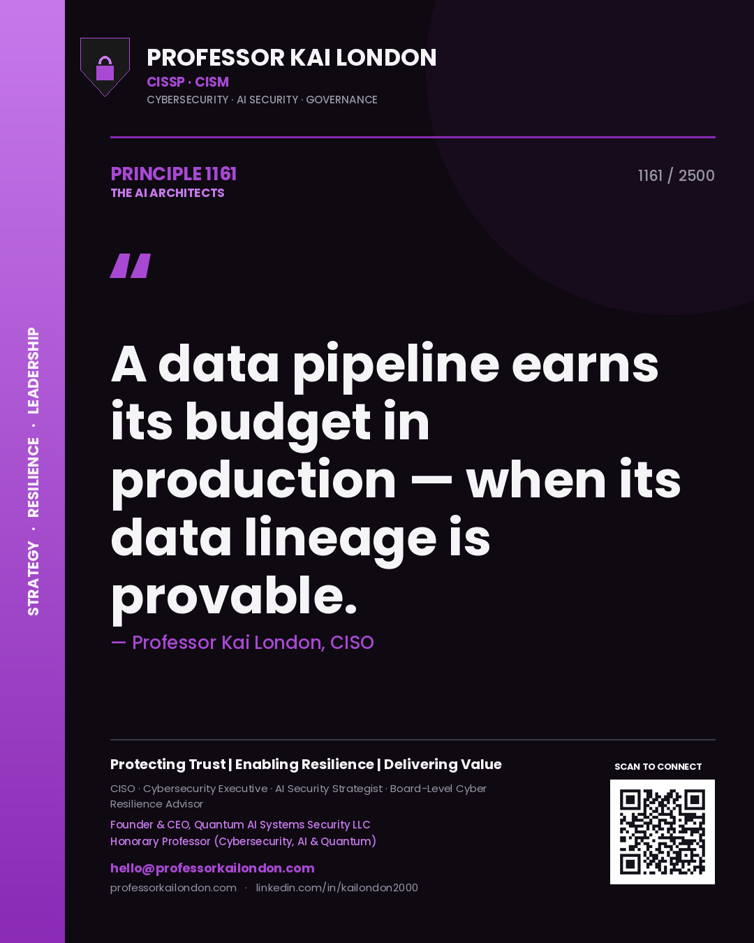 Professor Kai London principle 1161: A data pipeline earns its budget in production — when its data lineage is provable.