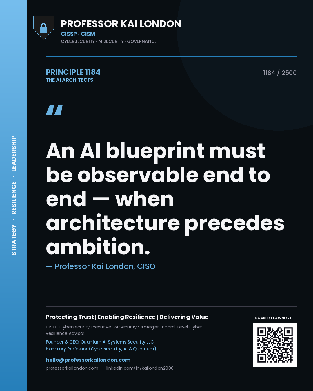 Professor Kai London principle 1184: An AI blueprint must be observable end to end — when architecture precedes ambition.