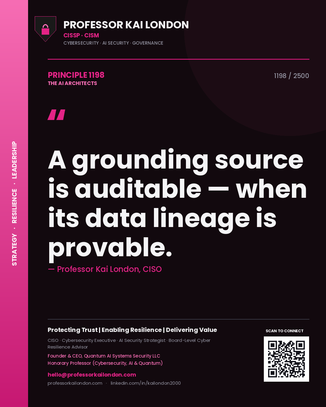 Professor Kai London principle 1198: A grounding source is auditable — when its data lineage is provable.