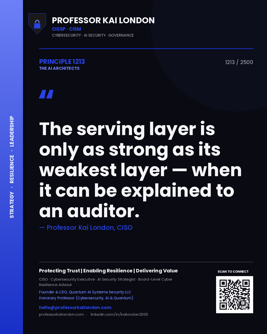 Quote card by Professor Kai London reading 'The serving layer is only as strong as its weakest layer — when it can be explained to an auditor.'. From the book The AI Architects.