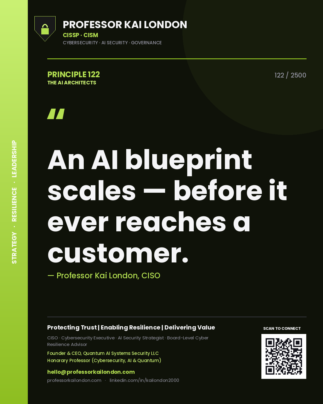 Quote card by Professor Kai London reading 'An AI blueprint scales — before it ever reaches a customer.'. From the book The AI Architects.