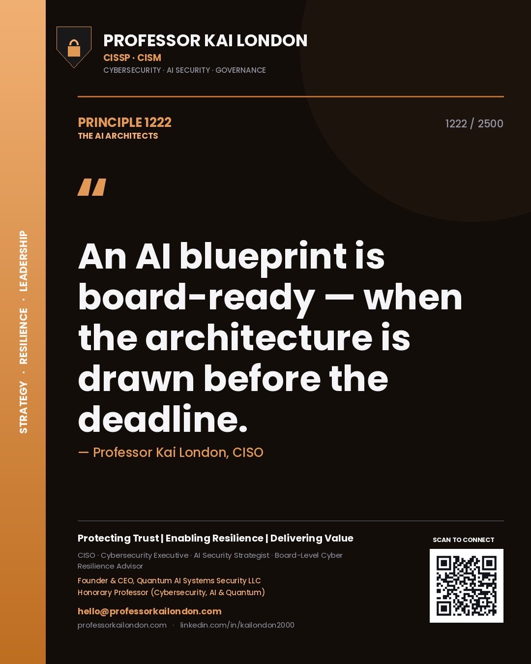 Professor Kai London principle 1222: An AI blueprint is board-ready — when the architecture is drawn before the deadline.