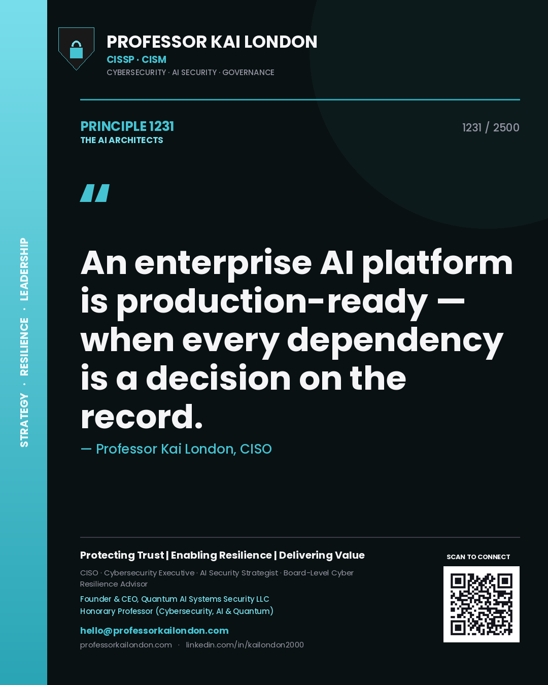 Quote card by Professor Kai London reading 'An enterprise AI platform is production-ready — when every dependency is a decision on the record.'. From the book The AI Architects.