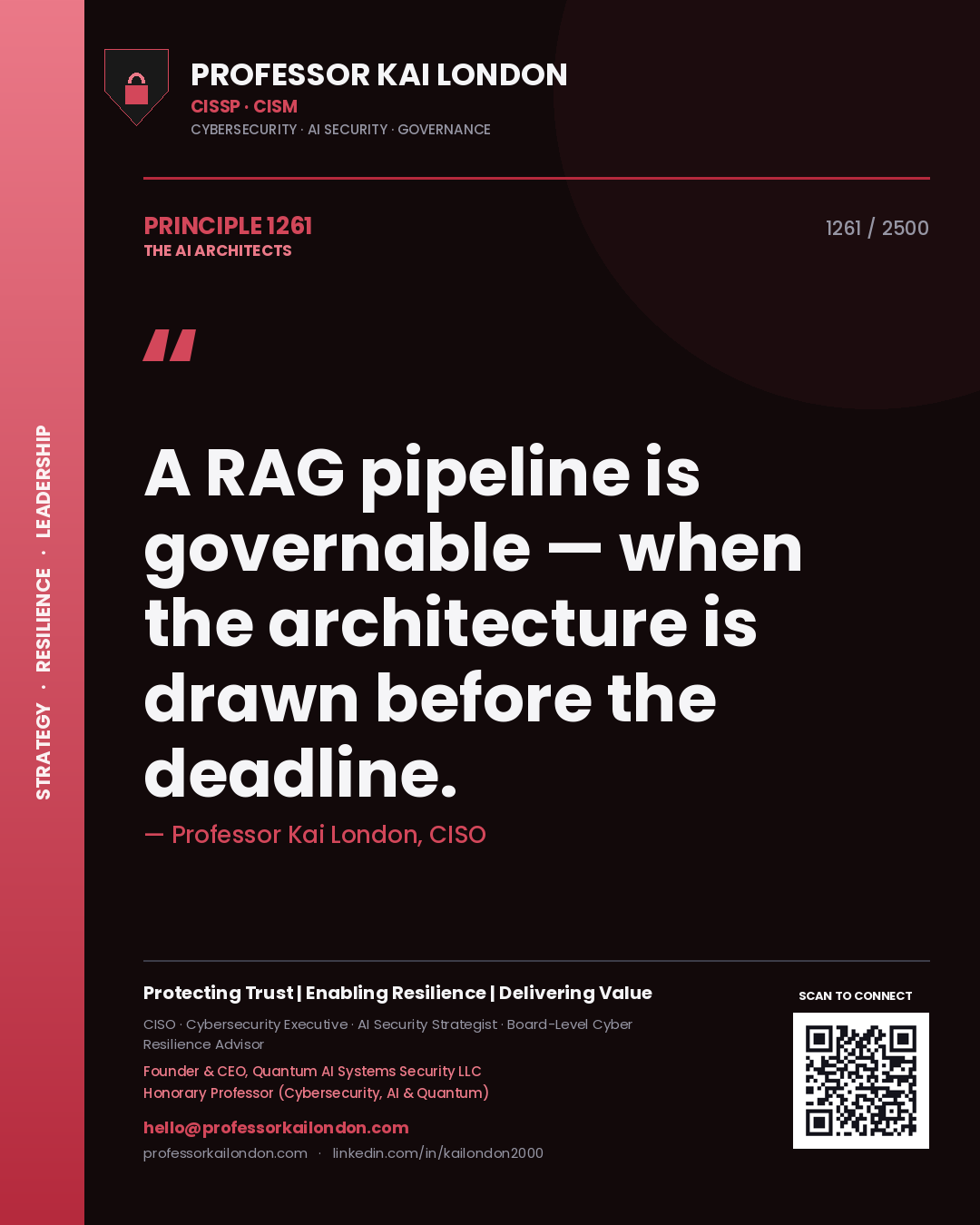 Quote card by Professor Kai London reading 'A RAG pipeline is governable — when the architecture is drawn before the deadline.'. From the book The AI Architects.