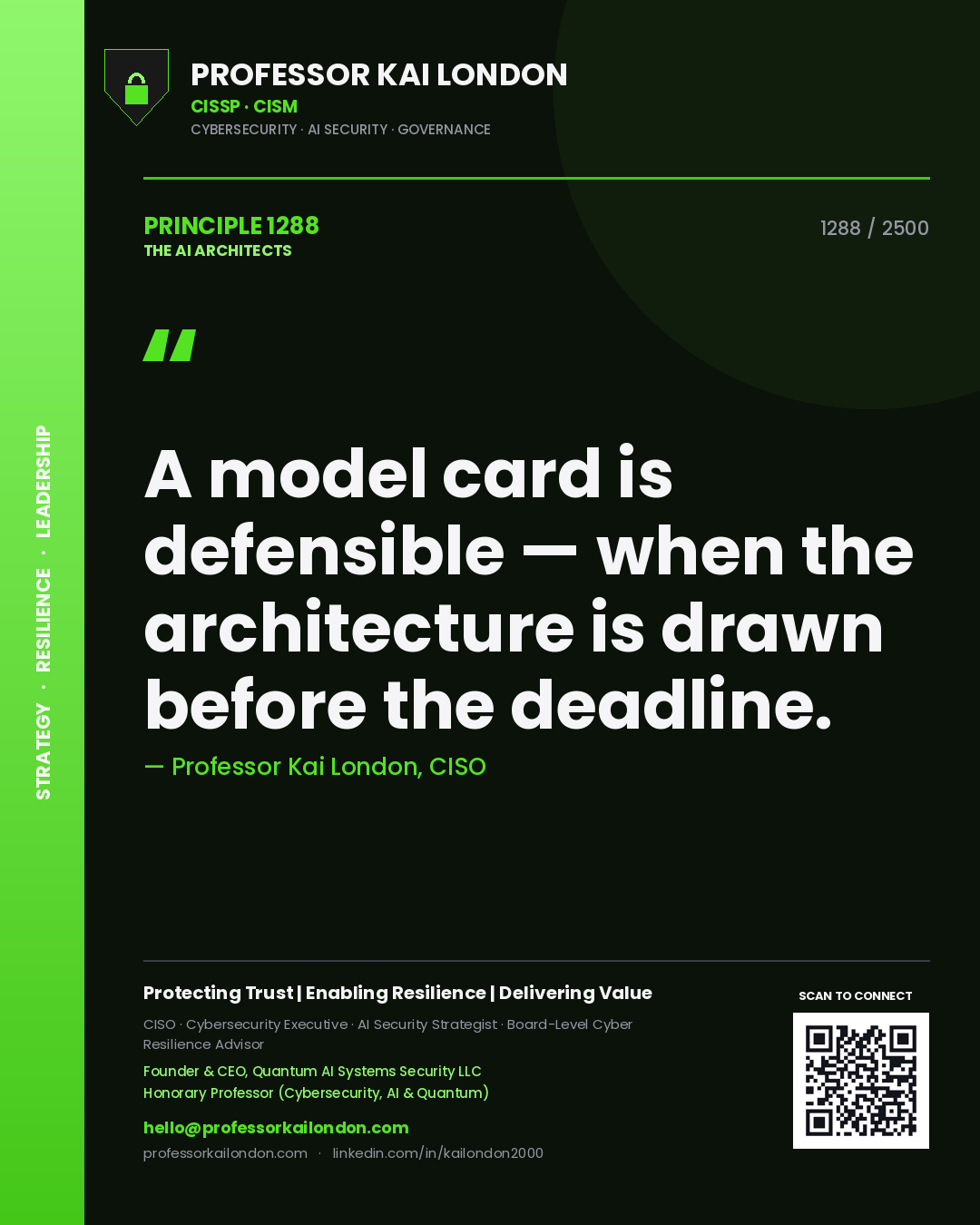 Professor Kai London principle 1288: A model card is defensible — when the architecture is drawn before the deadline.