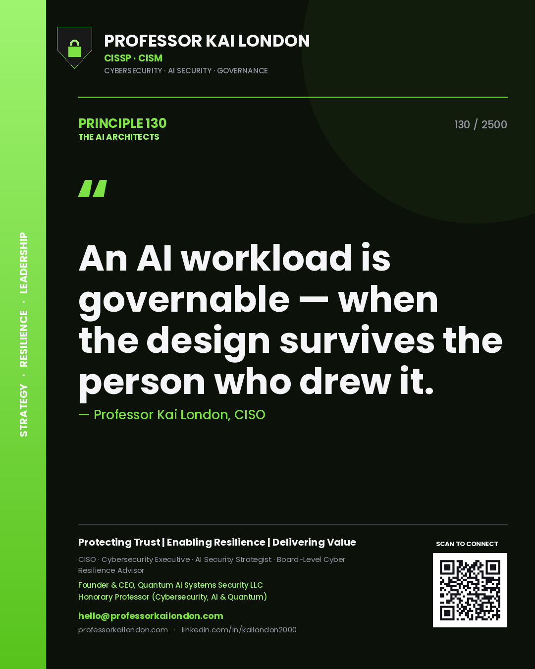 Quote card by Professor Kai London reading 'An AI workload is governable — when the design survives the person who drew it.'. From the book The AI Architects.