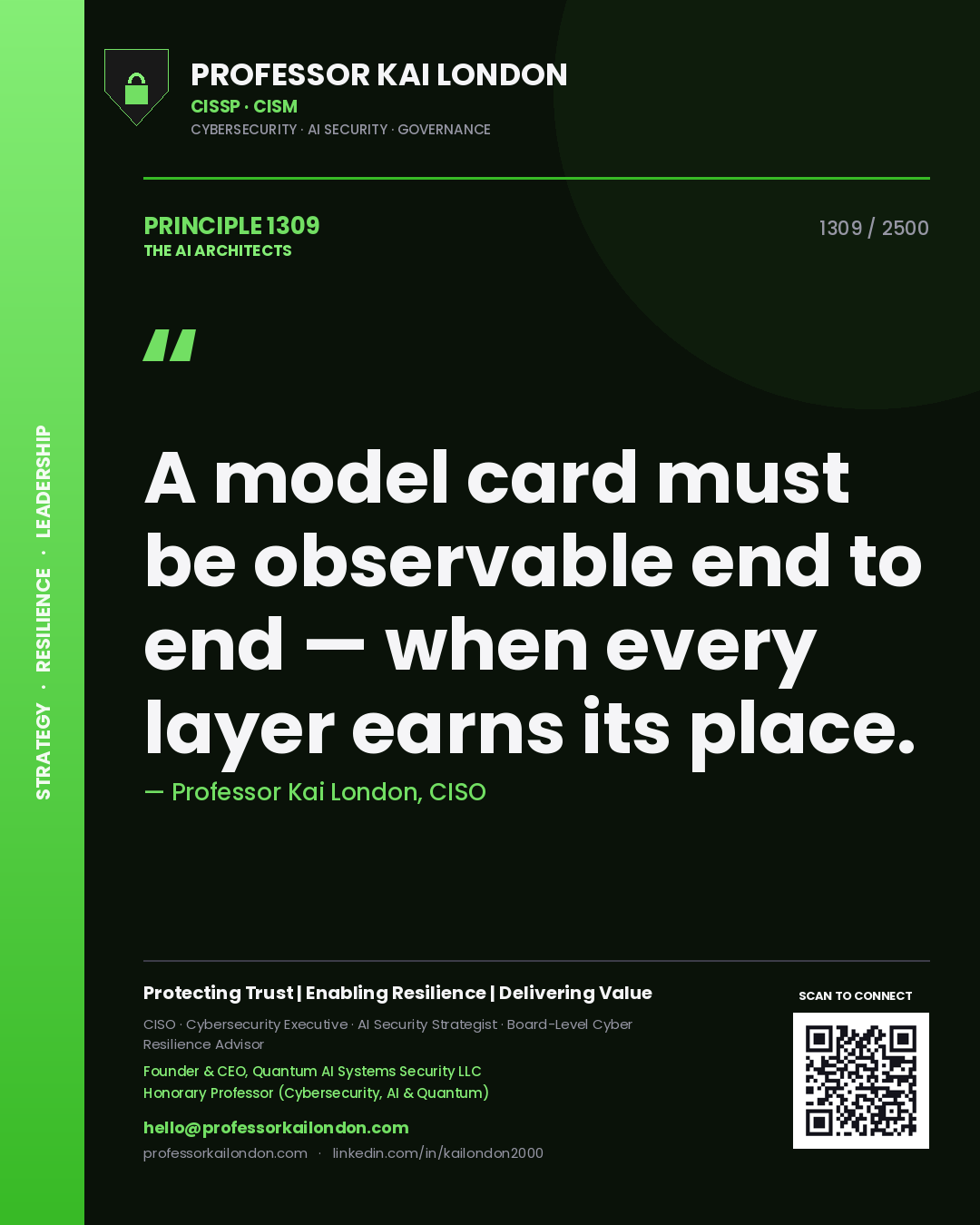 Quote card by Professor Kai London reading 'A model card must be observable end to end — when every layer earns its place.'. From the book The AI Architects.