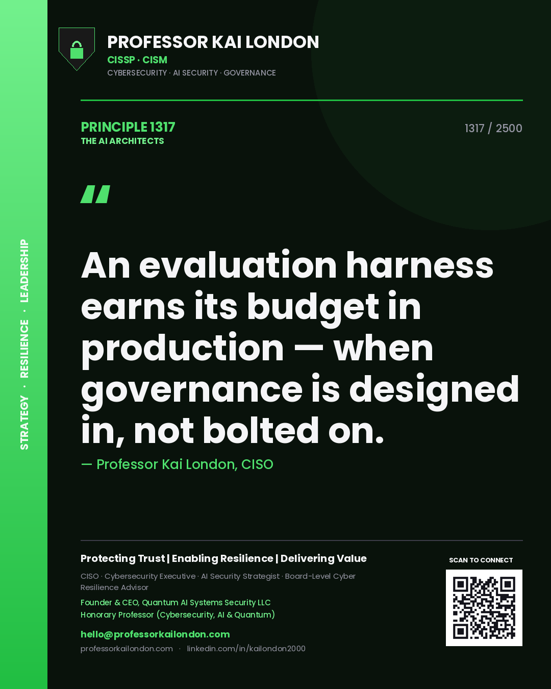 Quote card by Professor Kai London reading 'An evaluation harness earns its budget in production — when governance is designed in, not bolted on.'. From the book The AI Architects.