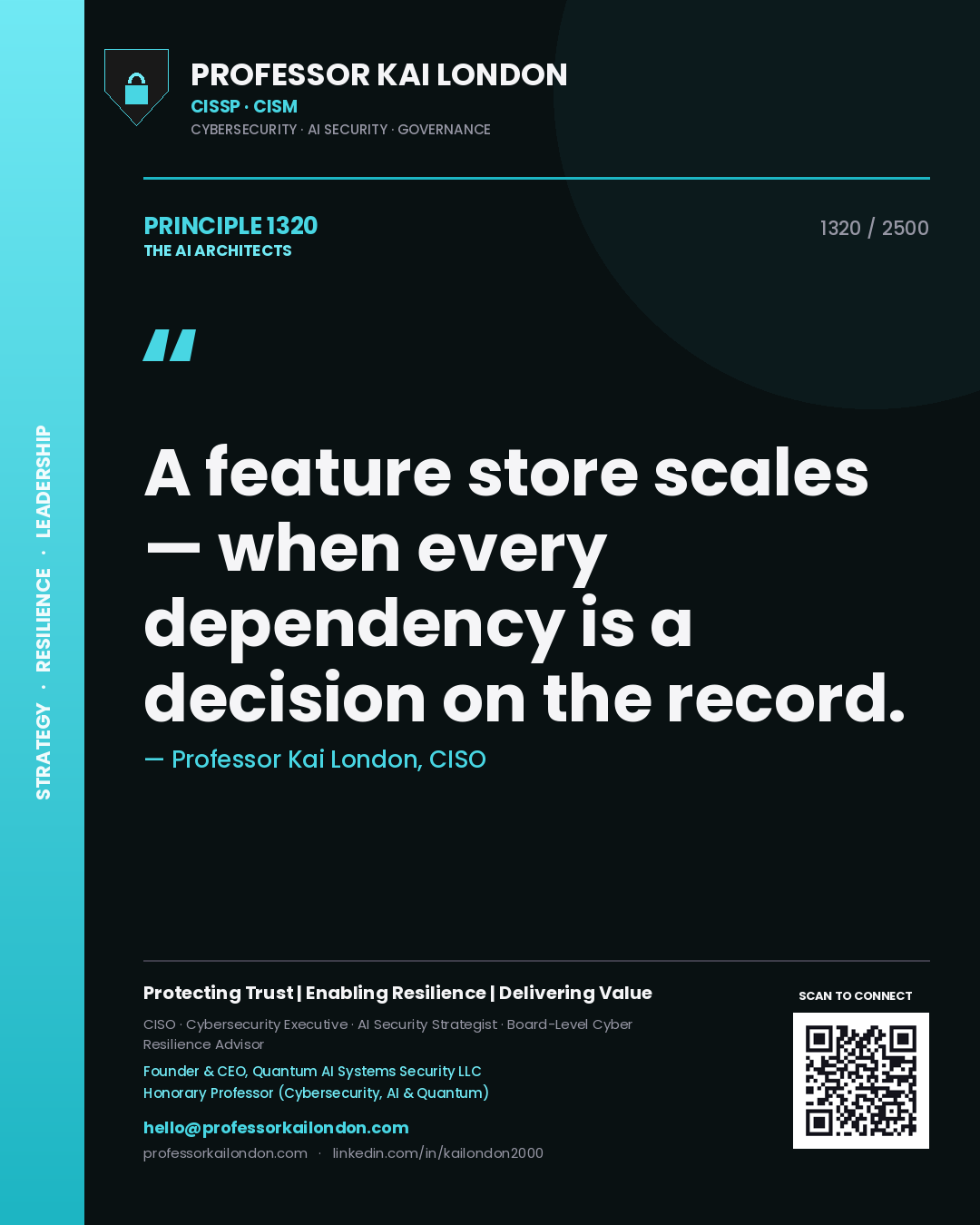 Quote card by Professor Kai London reading 'A feature store scales — when every dependency is a decision on the record.'. From the book The AI Architects.