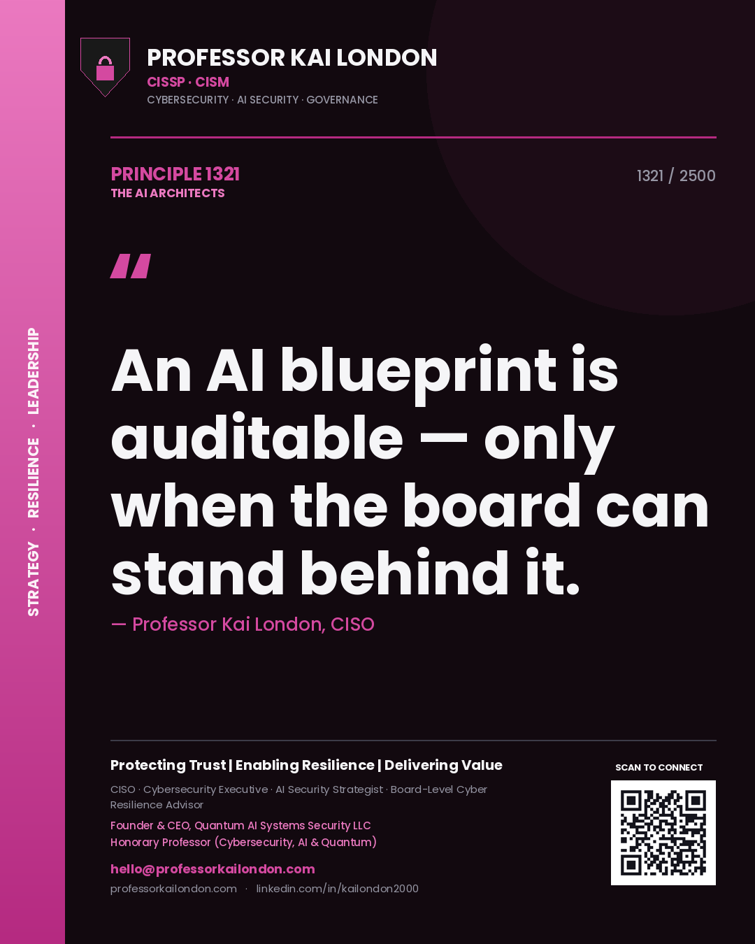 Quote card by Professor Kai London reading 'An AI blueprint is auditable — only when the board can stand behind it.'. From the book The AI Architects.