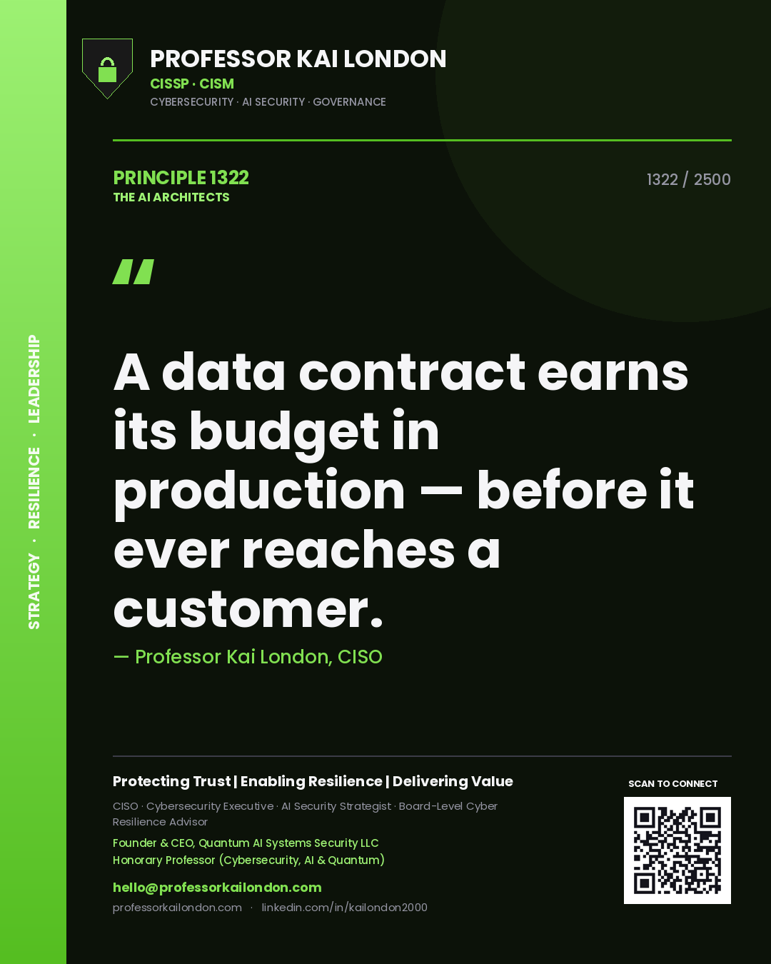 Quote card by Professor Kai London reading 'A data contract earns its budget in production — before it ever reaches a customer.'. From the book The AI Architects.