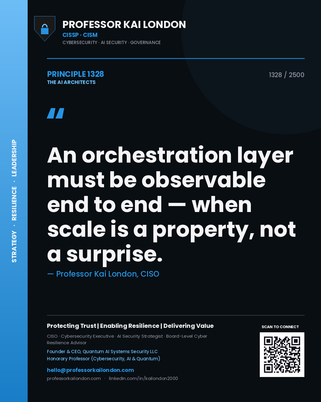 Quote card by Professor Kai London reading 'An orchestration layer must be observable end to end — when scale is a property, not a surprise.'. From the book The AI Architects.
