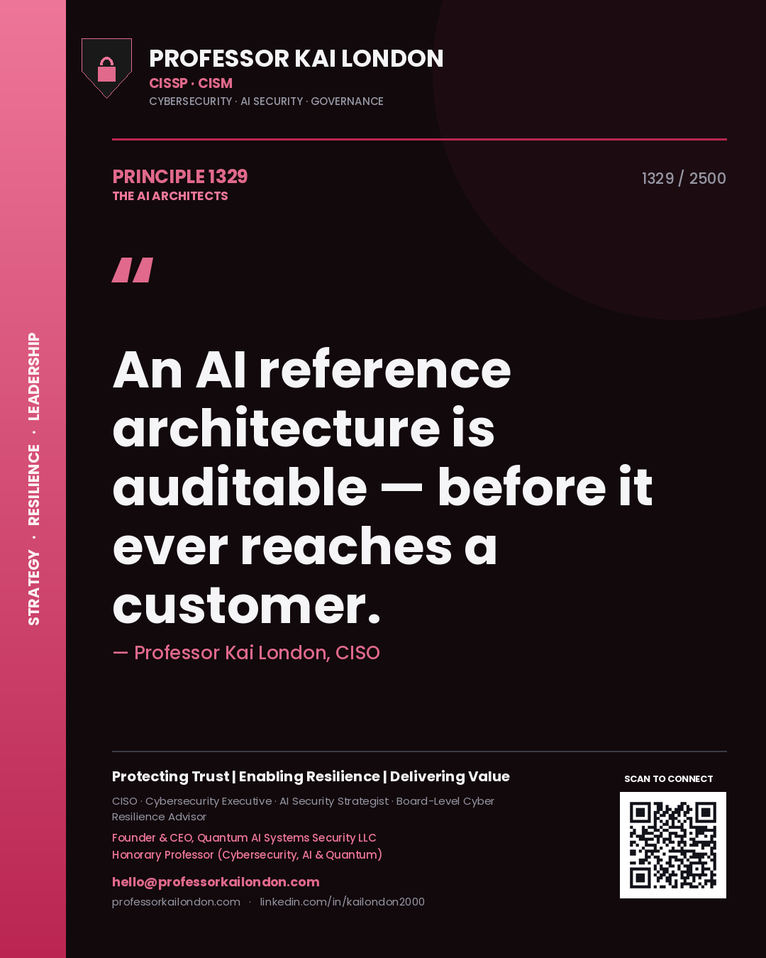 Quote card by Professor Kai London reading 'An AI reference architecture is auditable — before it ever reaches a customer.'. From the book The AI Architects.