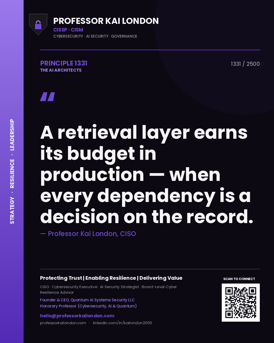 Quote card by Professor Kai London reading 'A retrieval layer earns its budget in production — when every dependency is a decision on the record.'. From the book The AI Architects.