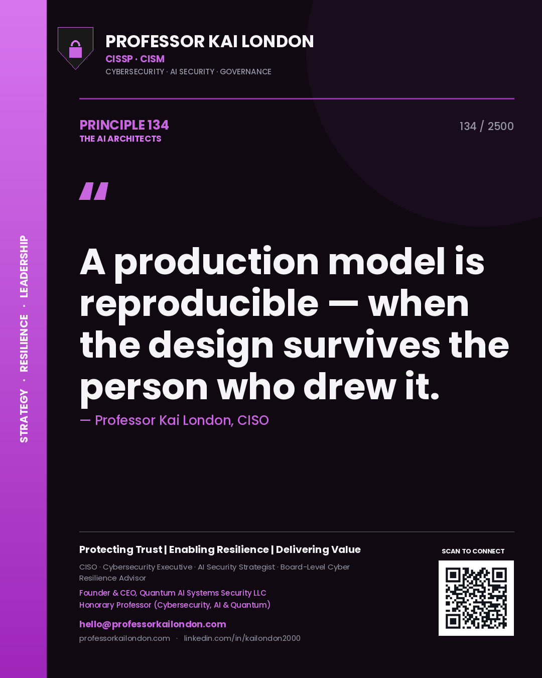 Quote card by Professor Kai London reading 'A production model is reproducible — when the design survives the person who drew it.'. From the book The AI Architects.