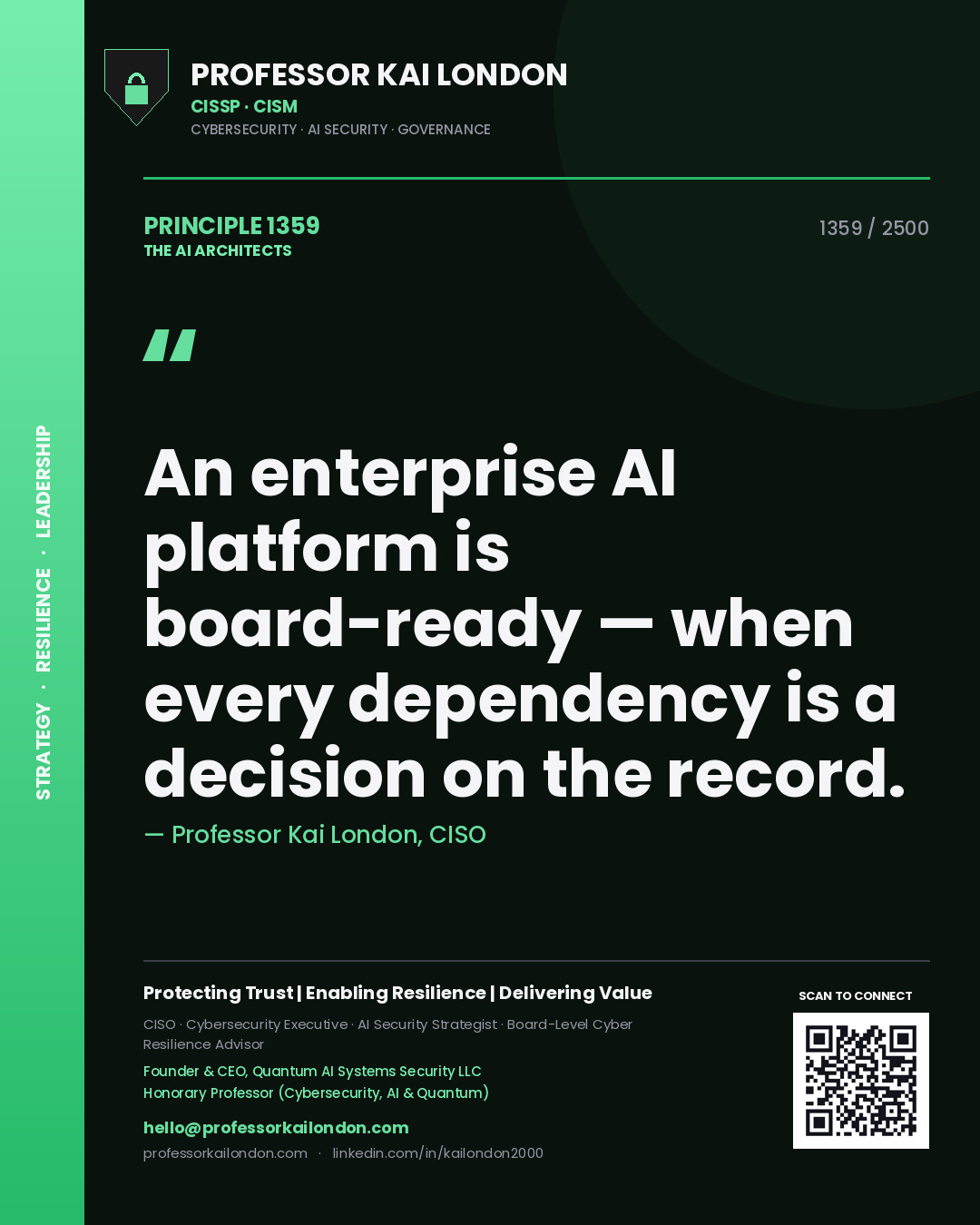 Quote card by Professor Kai London reading 'An enterprise AI platform is board-ready — when every dependency is a decision on the record.'. From the book The AI Architects.