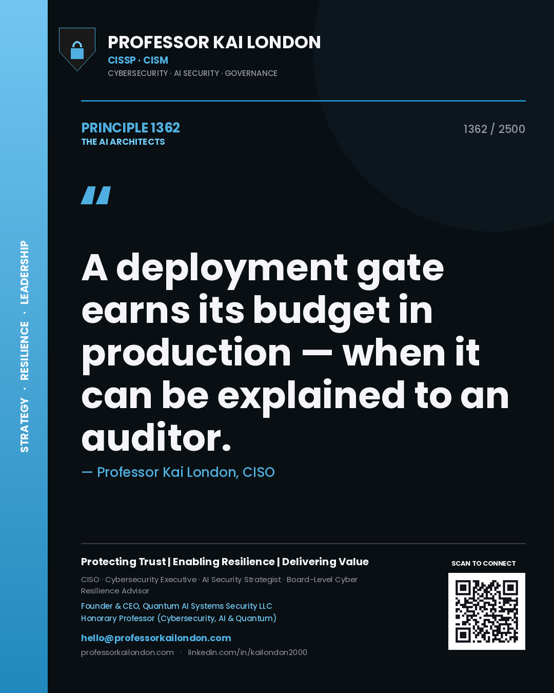 Quote card by Professor Kai London reading 'A deployment gate earns its budget in production — when it can be explained to an auditor.'. From the book The AI Architects.