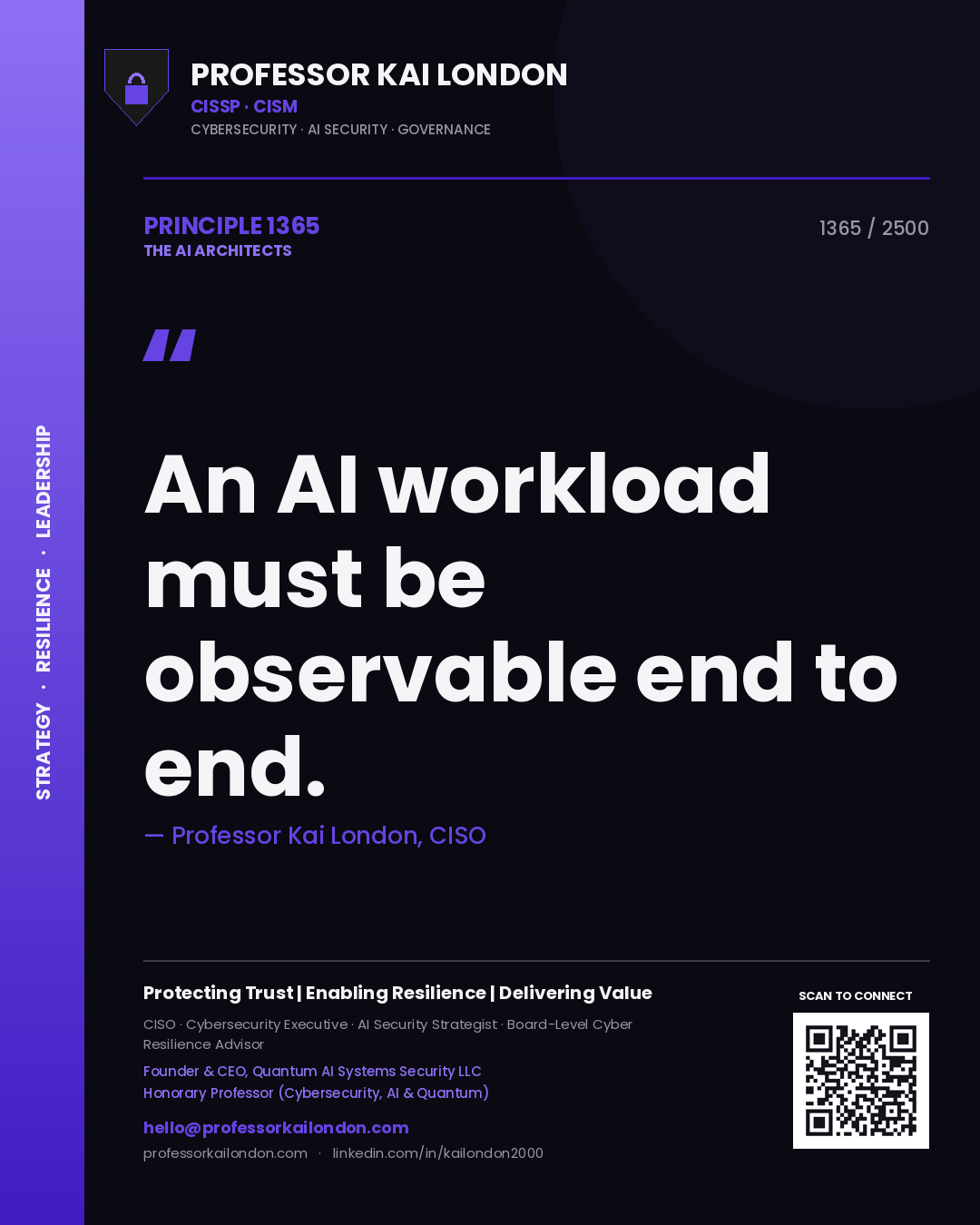 Quote card by Professor Kai London reading 'An AI workload must be observable end to end.'. From the book The AI Architects.