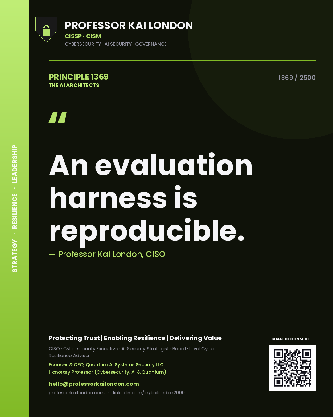 Quote card by Professor Kai London reading 'An evaluation harness is reproducible.'. From the book The AI Architects.