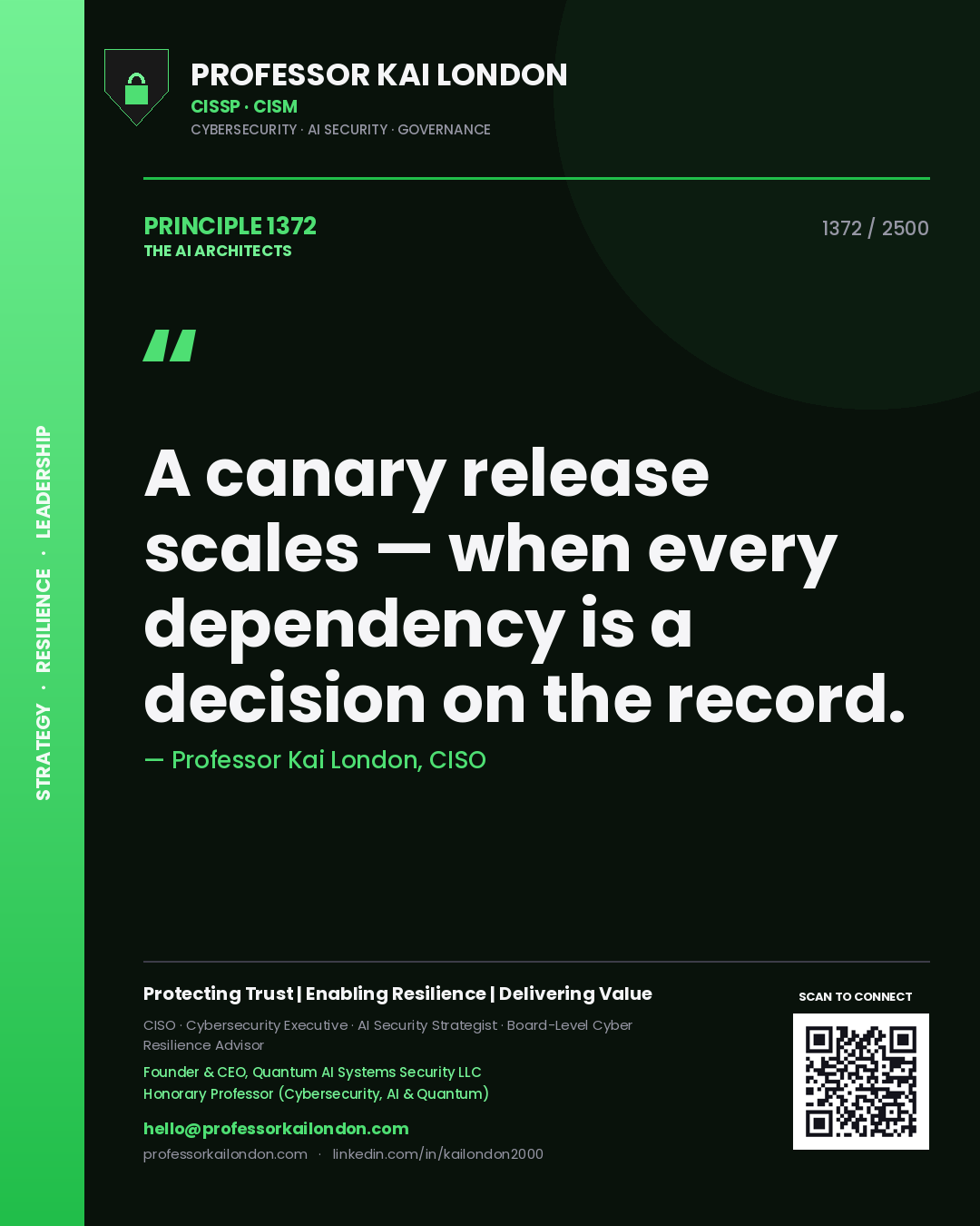 Quote card by Professor Kai London reading 'A canary release scales — when every dependency is a decision on the record.'. From the book The AI Architects.