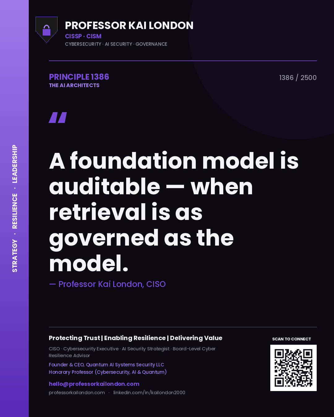 Quote card by Professor Kai London reading 'A foundation model is auditable — when retrieval is as governed as the model.'. From the book The AI Architects.
