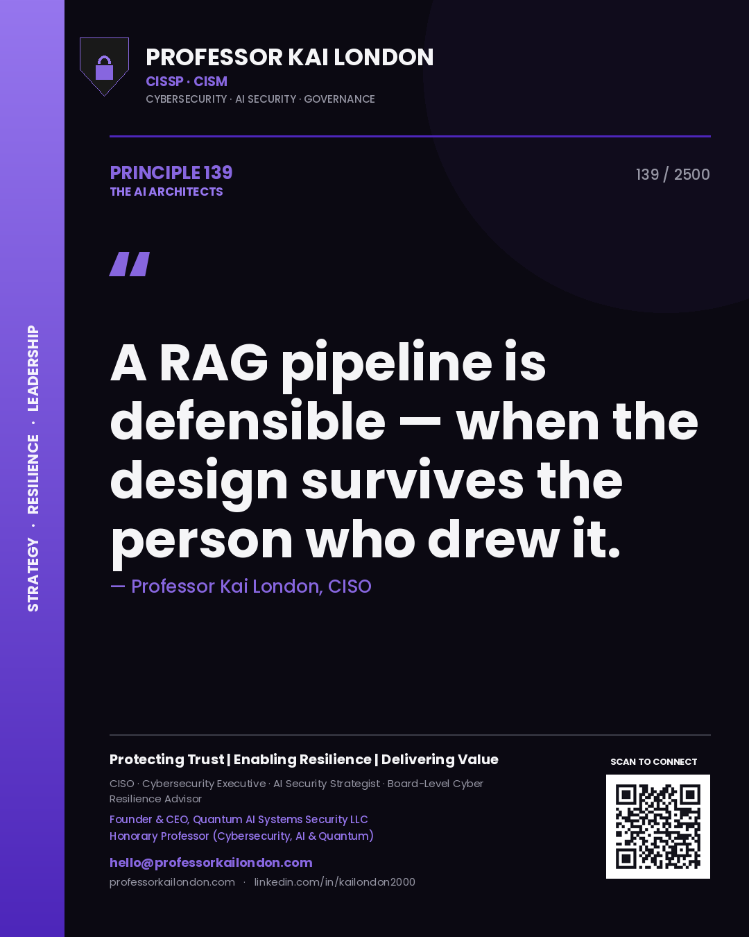 Quote card by Professor Kai London reading 'A RAG pipeline is defensible — when the design survives the person who drew it.'. From the book The AI Architects.