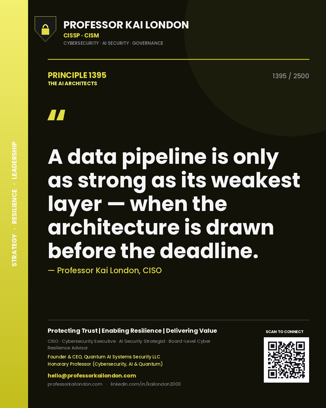 Quote card by Professor Kai London reading 'A data pipeline is only as strong as its weakest layer — when the architecture is drawn before the deadline.'. From the book The AI Architects.