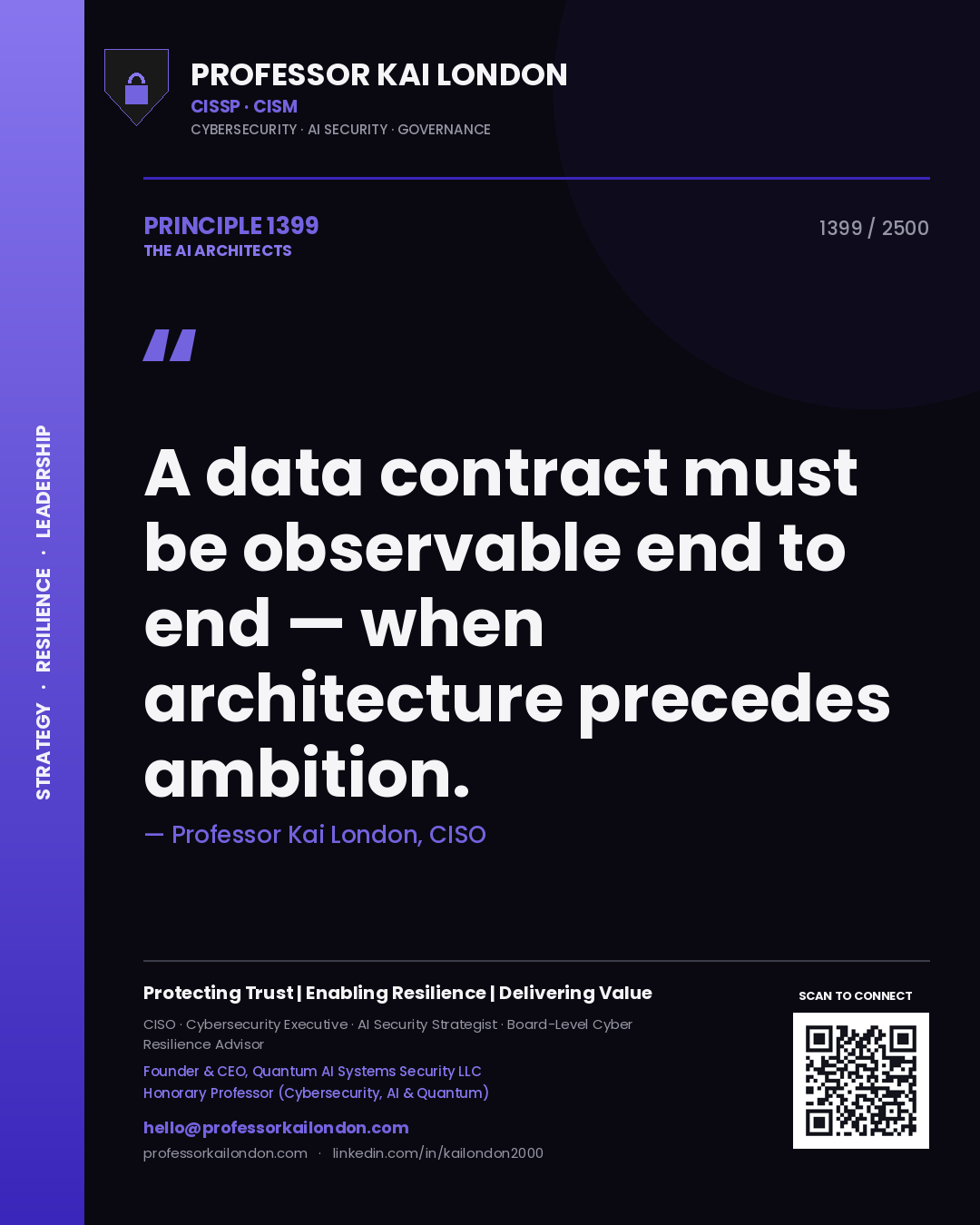 Quote card by Professor Kai London reading 'A data contract must be observable end to end — when architecture precedes ambition.'. From the book The AI Architects.