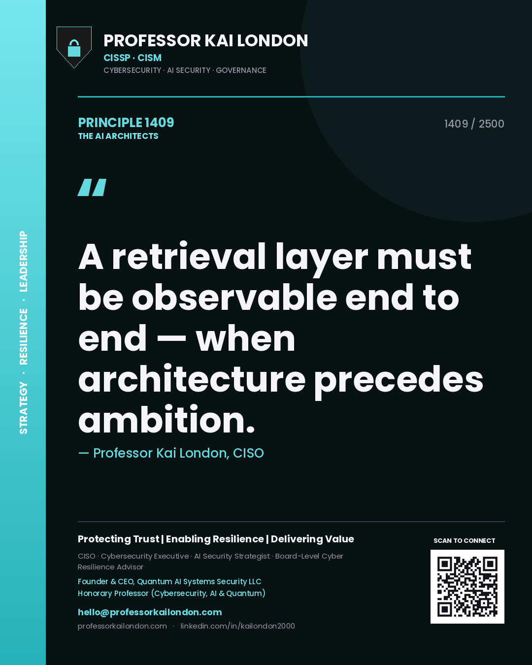 Quote card by Professor Kai London reading 'A retrieval layer must be observable end to end — when architecture precedes ambition.'. From the book The AI Architects.