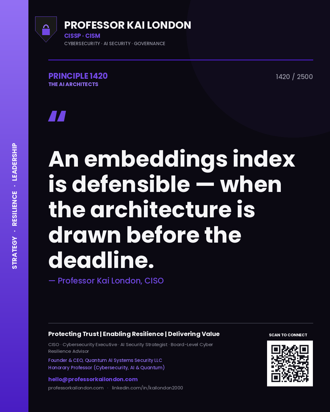 Quote card by Professor Kai London reading 'An embeddings index is defensible — when the architecture is drawn before the deadline.'. From the book The AI Architects.
