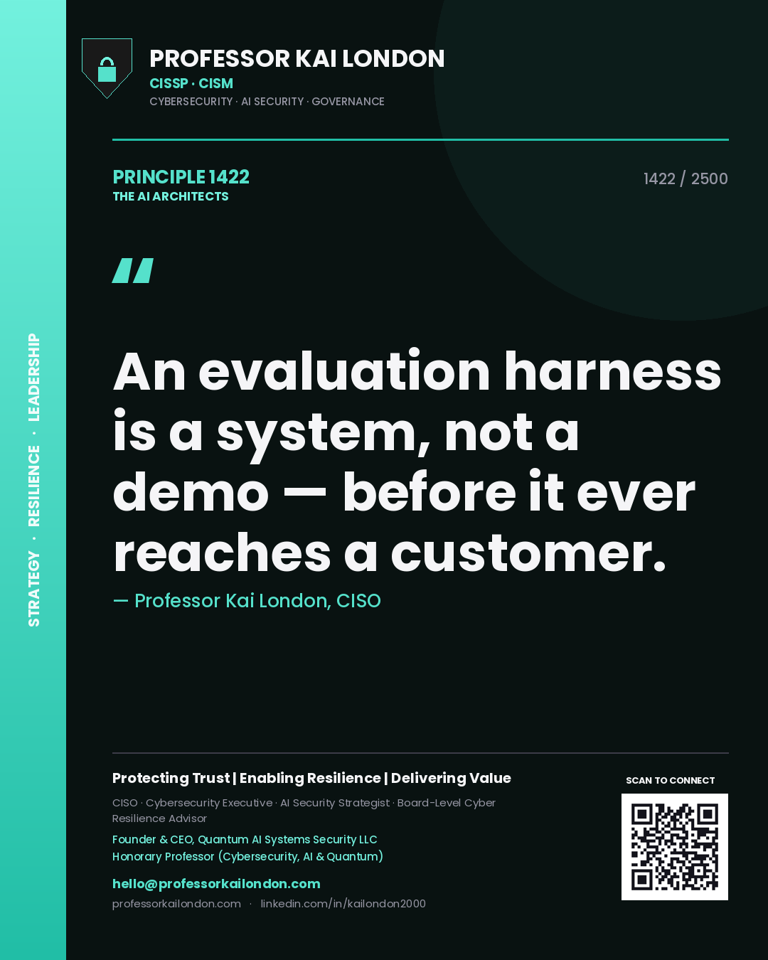 Quote card by Professor Kai London reading 'An evaluation harness is a system, not a demo — before it ever reaches a customer.'. From the book The AI Architects.
