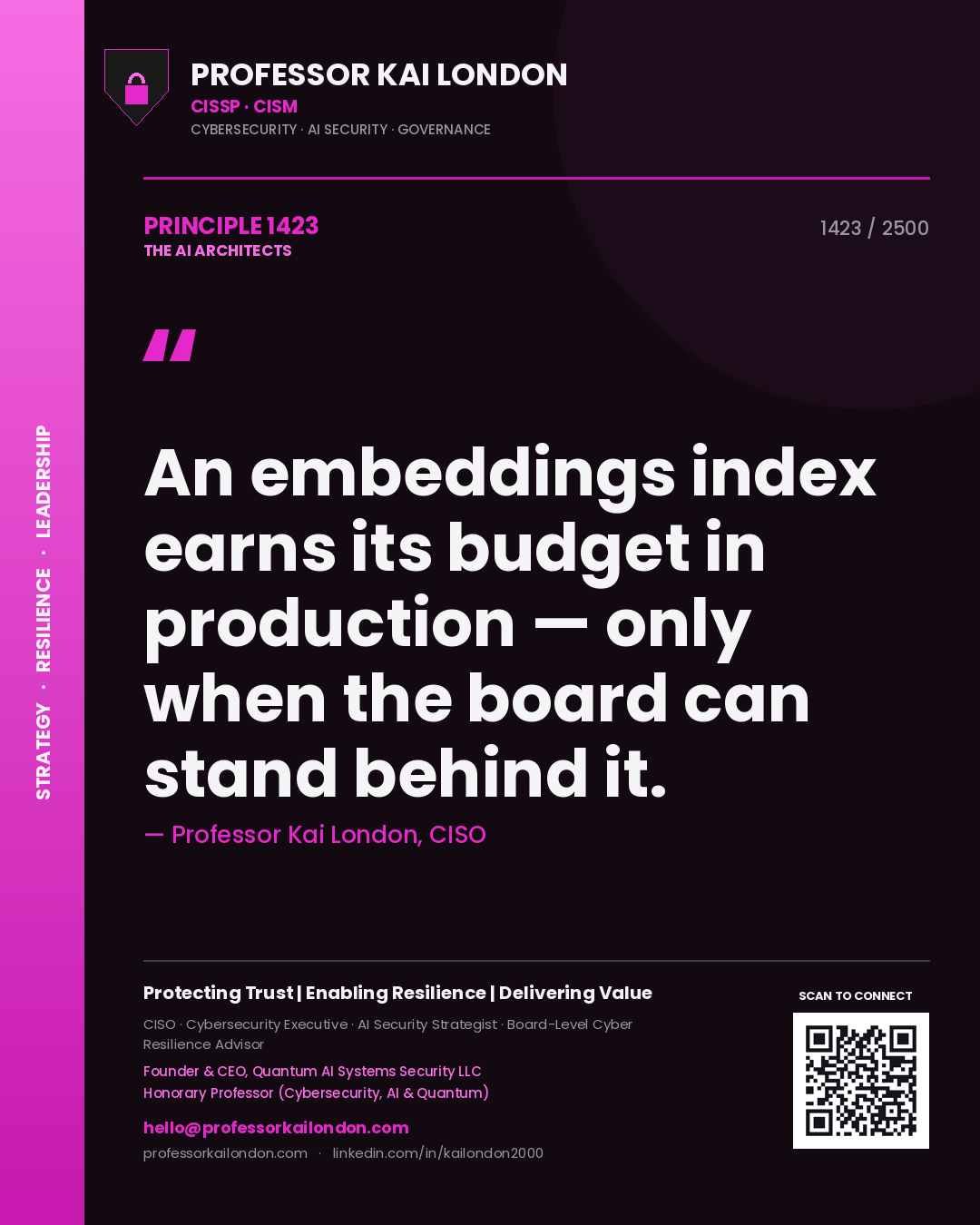 Quote card by Professor Kai London reading 'An embeddings index earns its budget in production — only when the board can stand behind it.'. From the book The AI Architects.