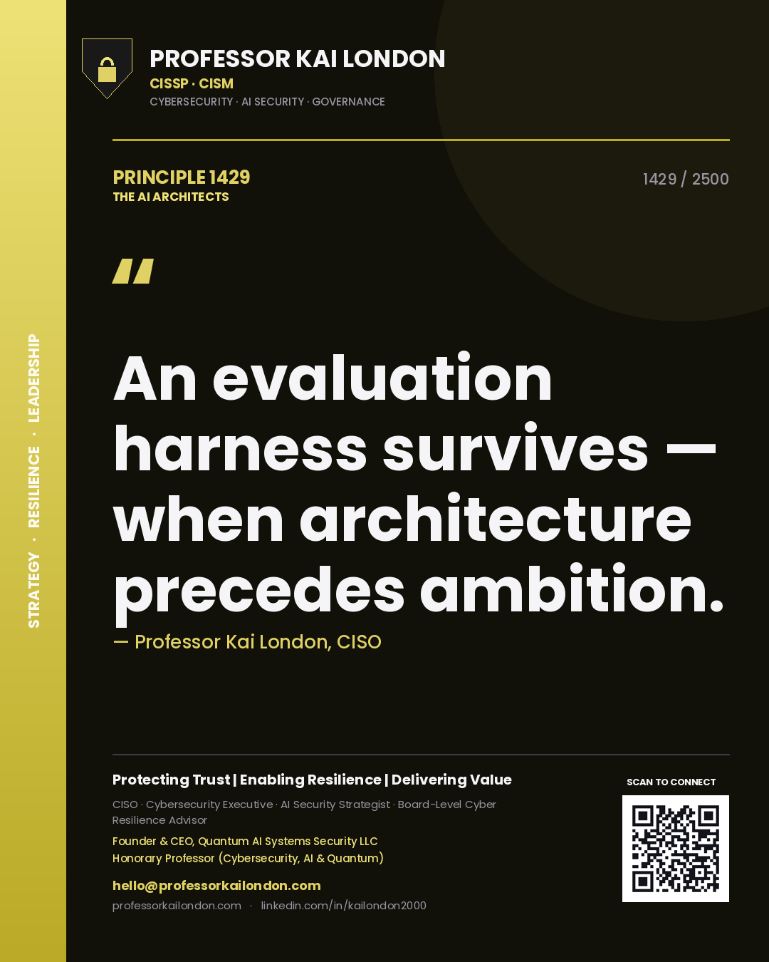 Quote card by Professor Kai London reading 'An evaluation harness survives — when architecture precedes ambition.'. From the book The AI Architects.