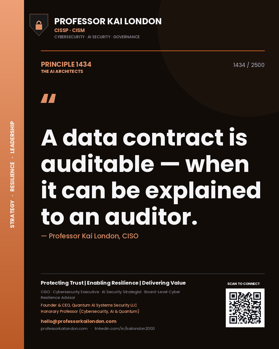Quote card by Professor Kai London reading 'A data contract is auditable — when it can be explained to an auditor.'. From the book The AI Architects.