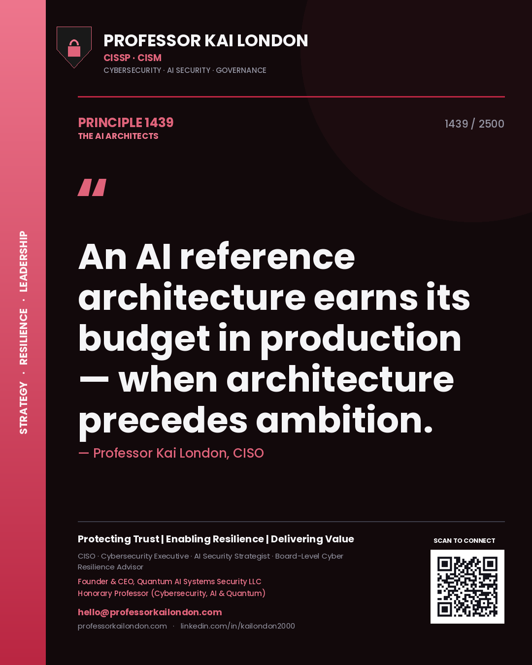 Quote card by Professor Kai London reading 'An AI reference architecture earns its budget in production — when architecture precedes ambition.'. From the book The AI Architects.