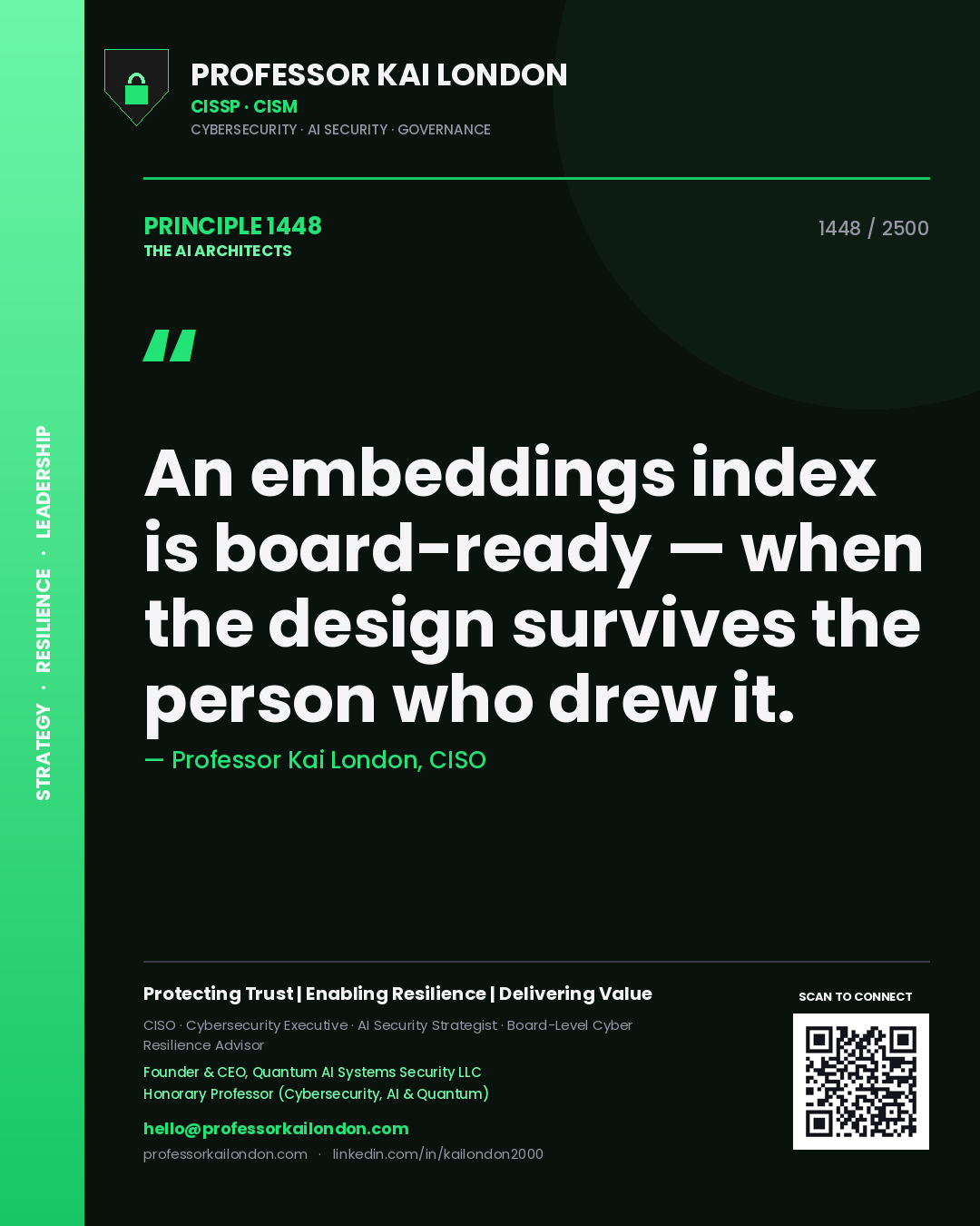 Quote card by Professor Kai London reading 'An embeddings index is board-ready — when the design survives the person who drew it.'. From the book The AI Architects.