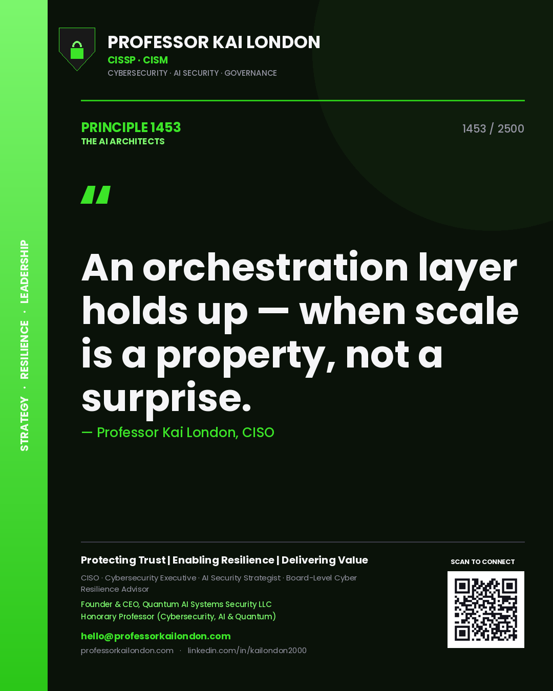 Quote card by Professor Kai London reading 'An orchestration layer holds up — when scale is a property, not a surprise.'. From the book The AI Architects.