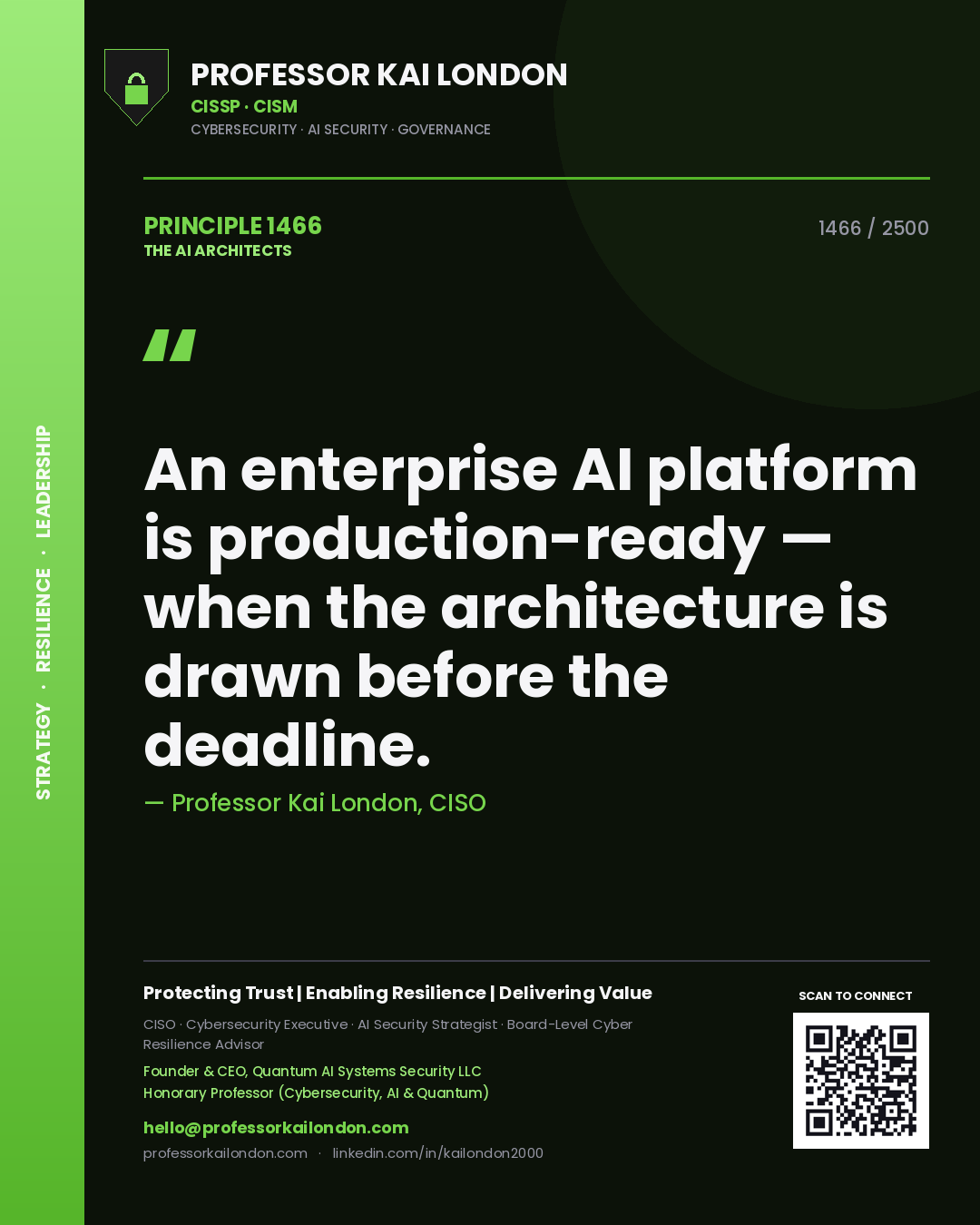 Quote card by Professor Kai London reading 'An enterprise AI platform is production-ready — when the architecture is drawn before the deadline.'. From the book The AI Architects.