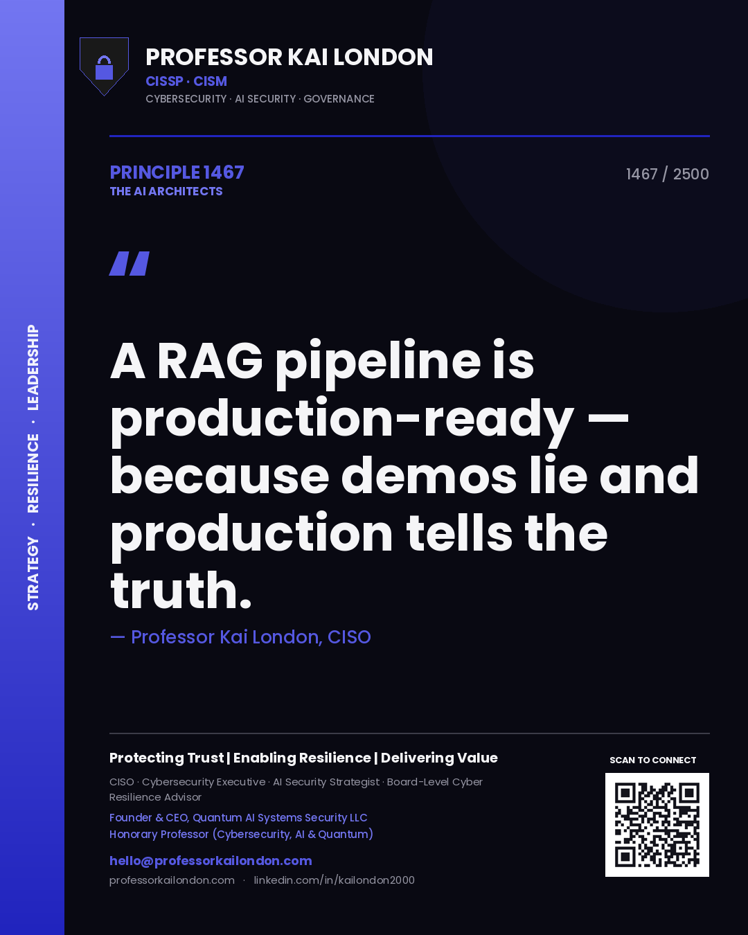 Quote card by Professor Kai London reading 'A RAG pipeline is production-ready — because demos lie and production tells the truth.'. From the book The AI Architects.
