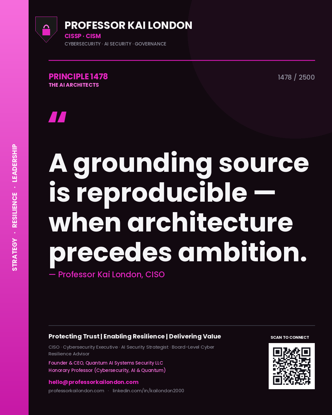 Quote card by Professor Kai London reading 'A grounding source is reproducible — when architecture precedes ambition.'. From the book The AI Architects.