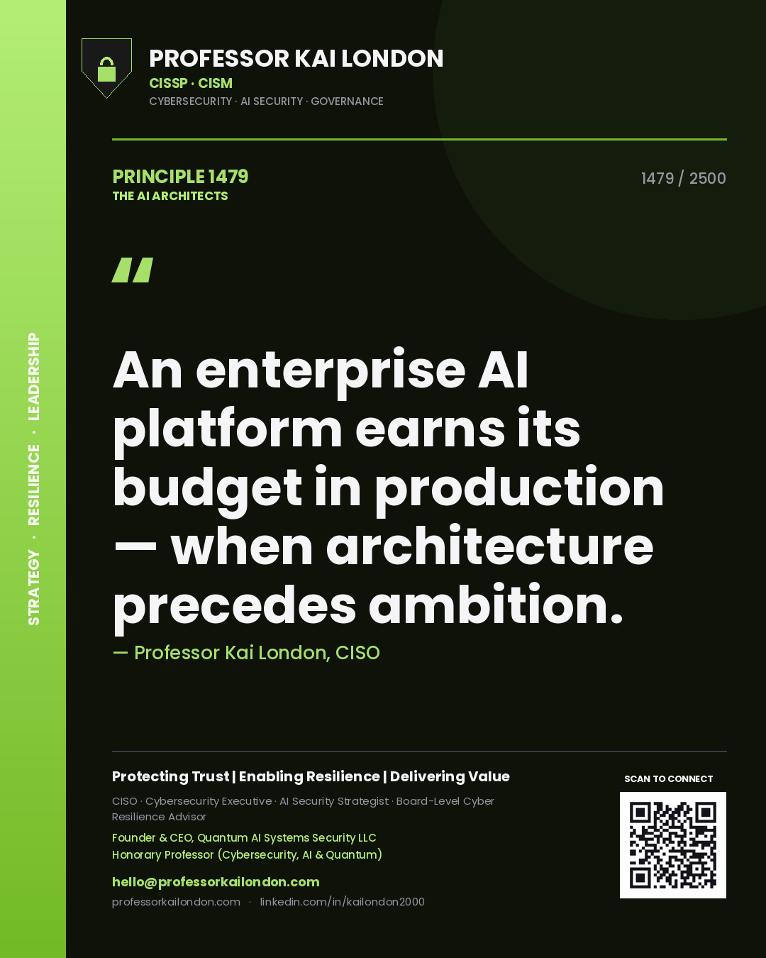 Quote card by Professor Kai London reading 'An enterprise AI platform earns its budget in production — when architecture precedes ambition.'. From the book The AI Architects.