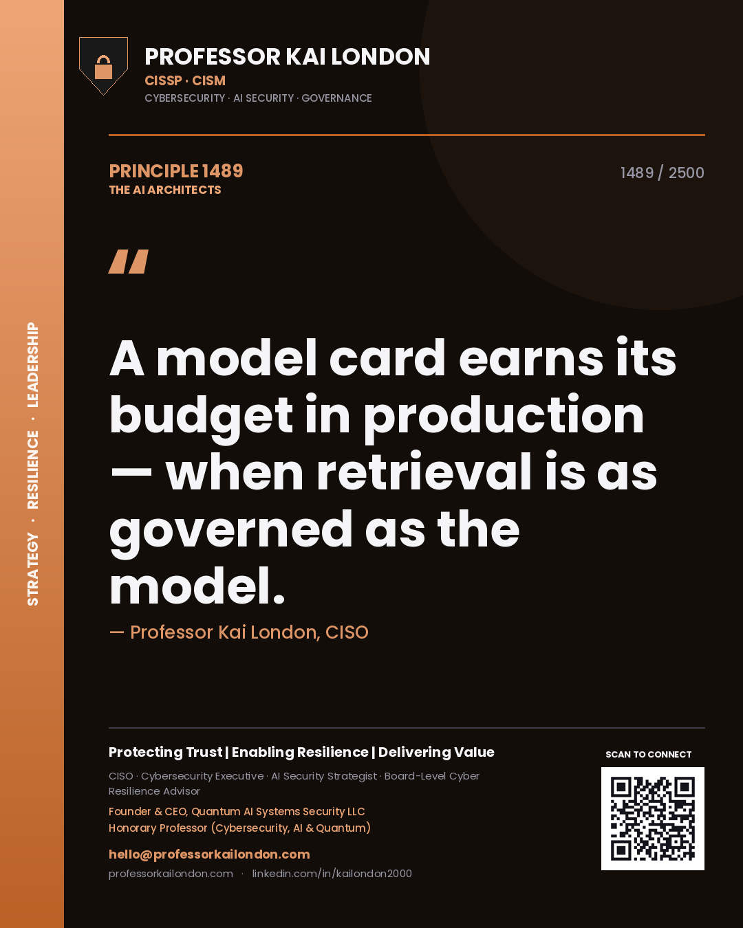 Quote card by Professor Kai London reading 'A model card earns its budget in production — when retrieval is as governed as the model.'. From the book The AI Architects.