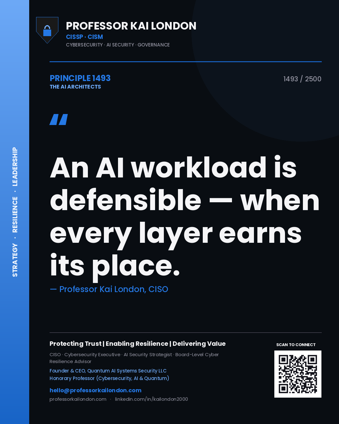 Quote card by Professor Kai London reading 'An AI workload is defensible — when every layer earns its place.'. From the book The AI Architects.