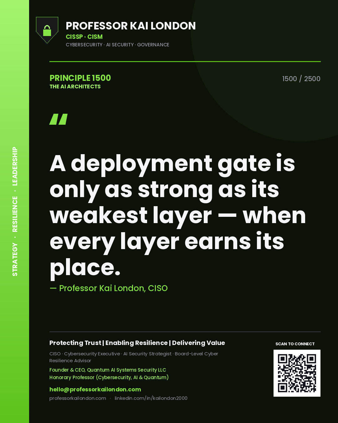 Quote card by Professor Kai London reading 'A deployment gate is only as strong as its weakest layer — when every layer earns its place.'. From the book The AI Architects.