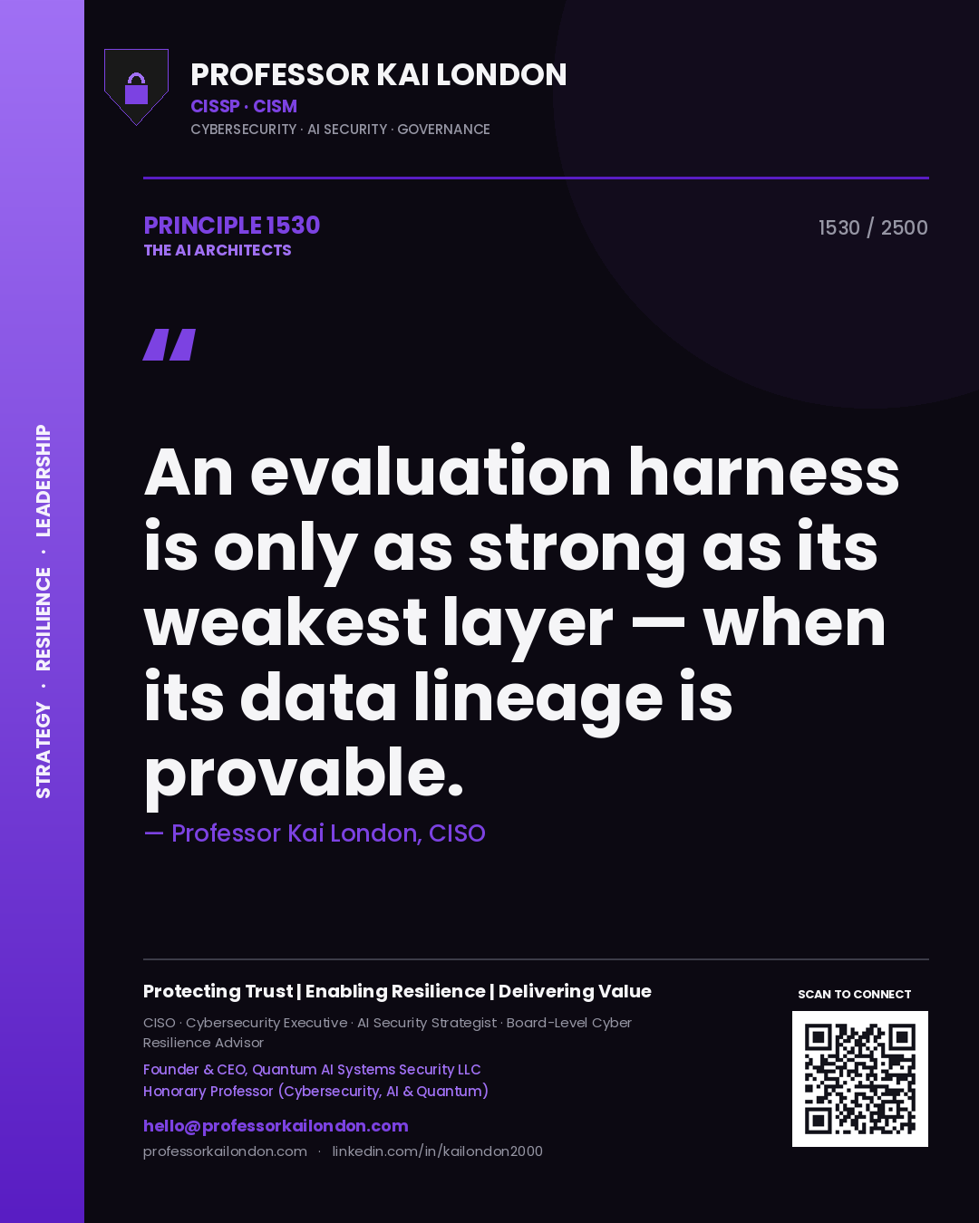 Quote card by Professor Kai London reading 'An evaluation harness is only as strong as its weakest layer — when its data lineage is provable.'. From the book The AI Architects.