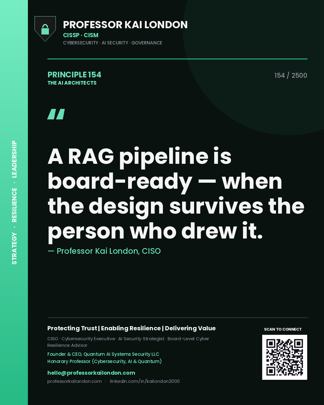 Quote card by Professor Kai London reading 'A RAG pipeline is board-ready — when the design survives the person who drew it.'. From the book The AI Architects.