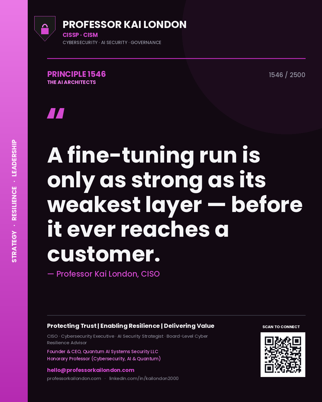 Quote card by Professor Kai London reading 'A fine-tuning run is only as strong as its weakest layer — before it ever reaches a customer.'. From the book The AI Architects.